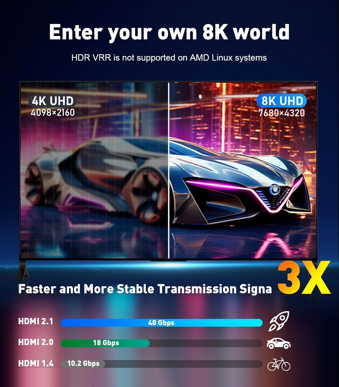 PremiumCord Adattatore da USB-C a HDMI 8K F/M, HDMI 2.1, UHD 8K 4320p 60Hz, 4K 2160p 144Hz, HDR10+, HDCP 2.3, 48 Gbps, Alloggiamento In Alluminio, Grigio Siderale