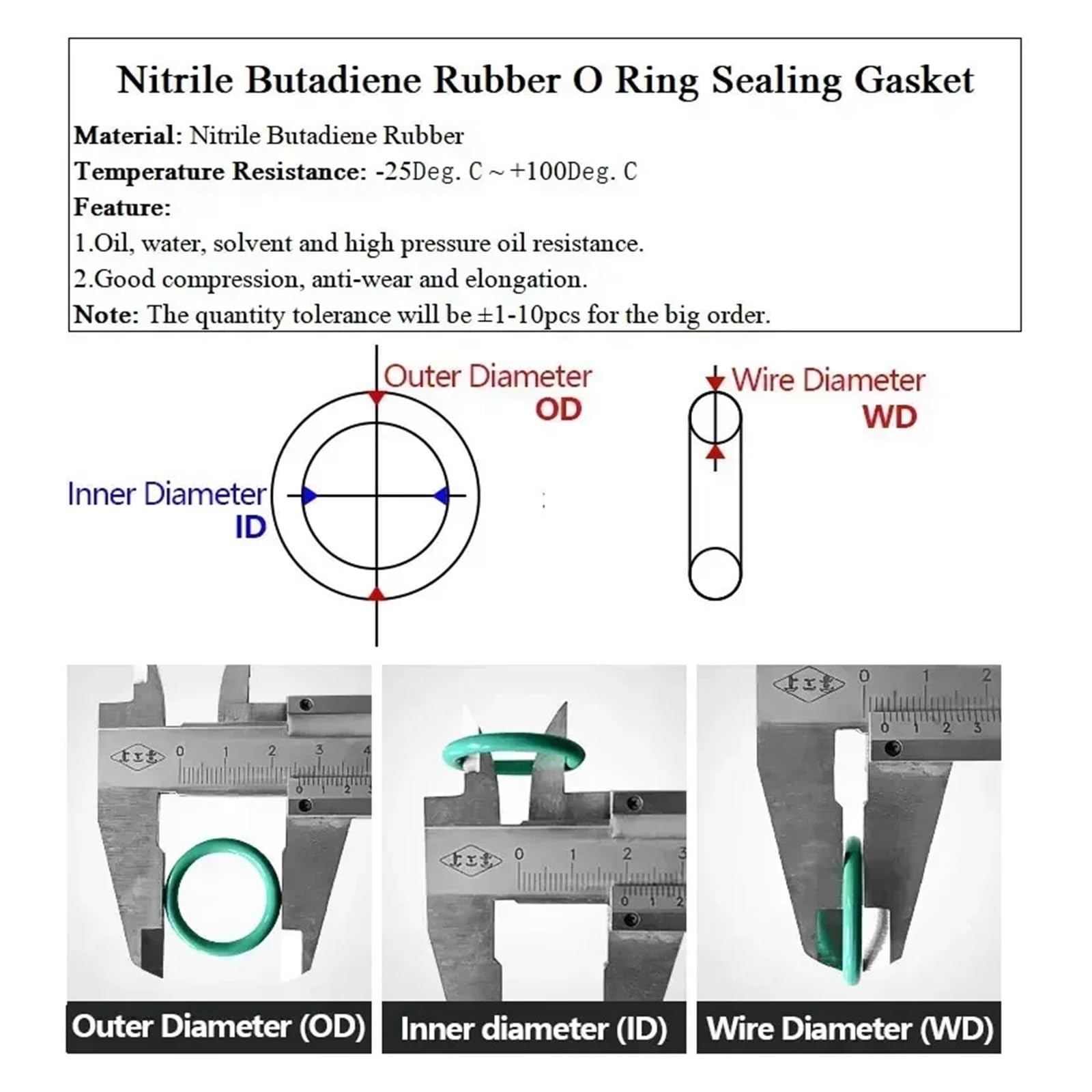 YUQIWANG(ΣТ) Set mit 10/50/100 O-Ringe NBR Dicke CS 2 mm OD 5~150 mm runde Nitrilkautschuk Typ O korrosionsbeständig und ölbeständige schwarze Dichtscheibe (100 Stück, OD 45 mm I