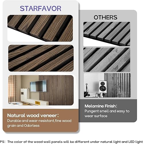 Miniatura 4 de Paneles acústicos de pared con listones de madera, 2 paneles de amortiguación de sonido de 47.24 x 11.22 pulgadas con acabado de madera natural,