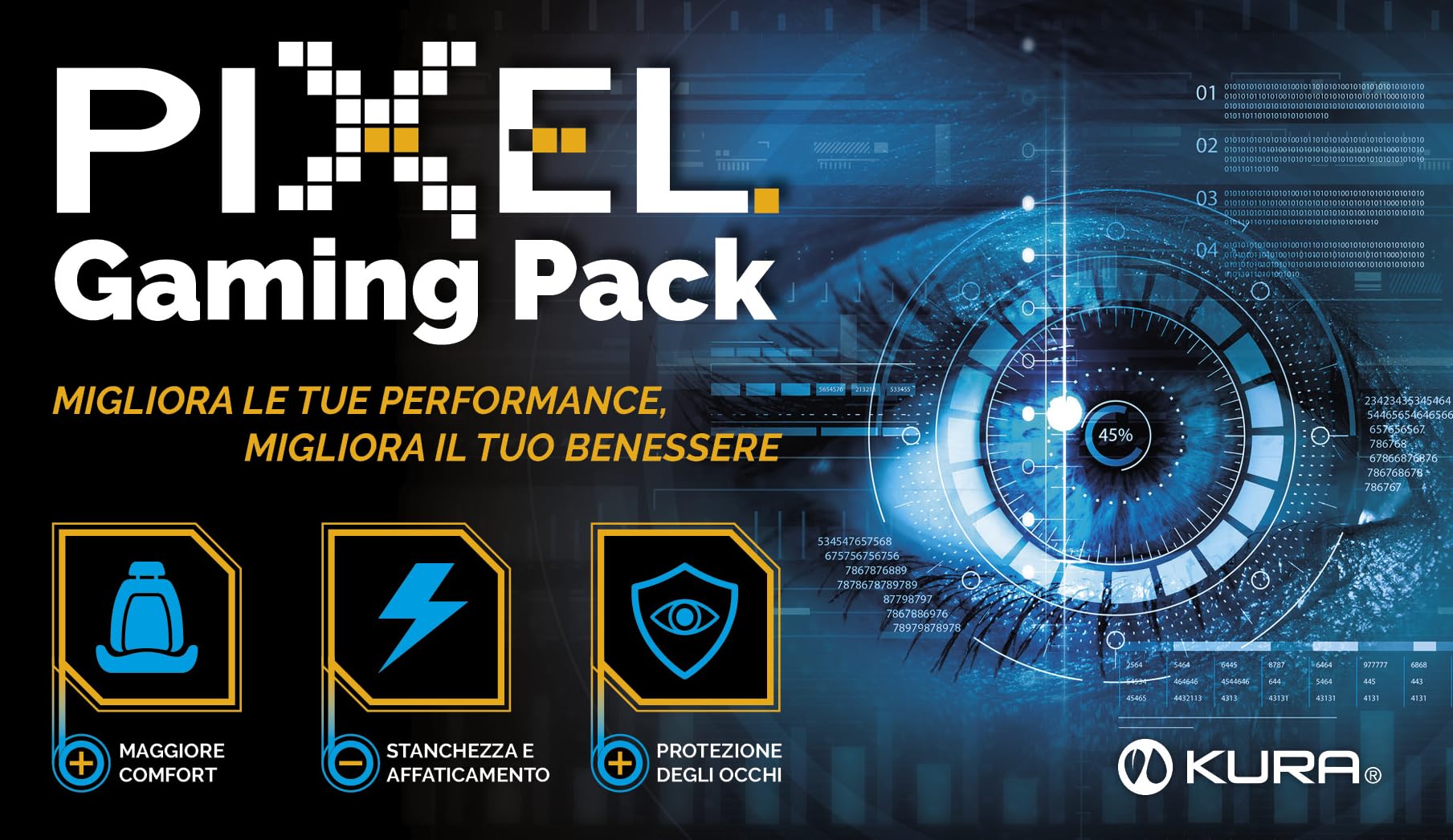Pixel Gaming Pack, Soluzione per Il Gamer: Minor Stanchezza e Affaticamento, Protezione Occhi Grazie a Occhiali con Filtro Luce Blu e Raggi UV, Poggiapolso Ergonomico, Integratore Occhi. novità!!
