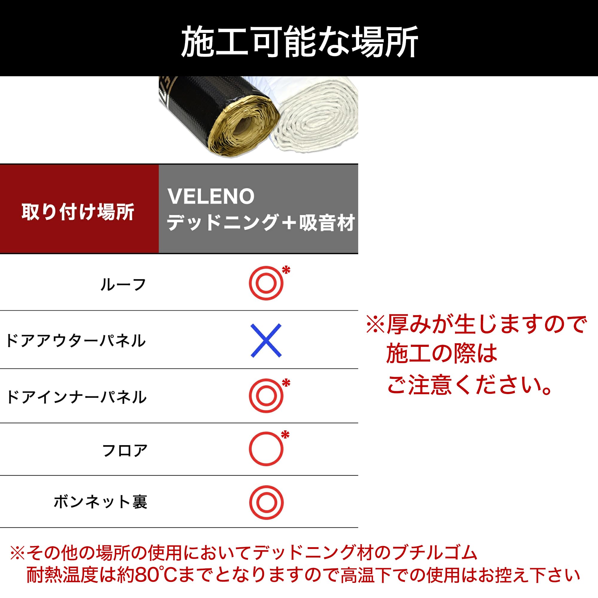 Amazon.co.jp: VELENO 吸音 シート 高性能 吸音材 断熱 保温 ホワイト