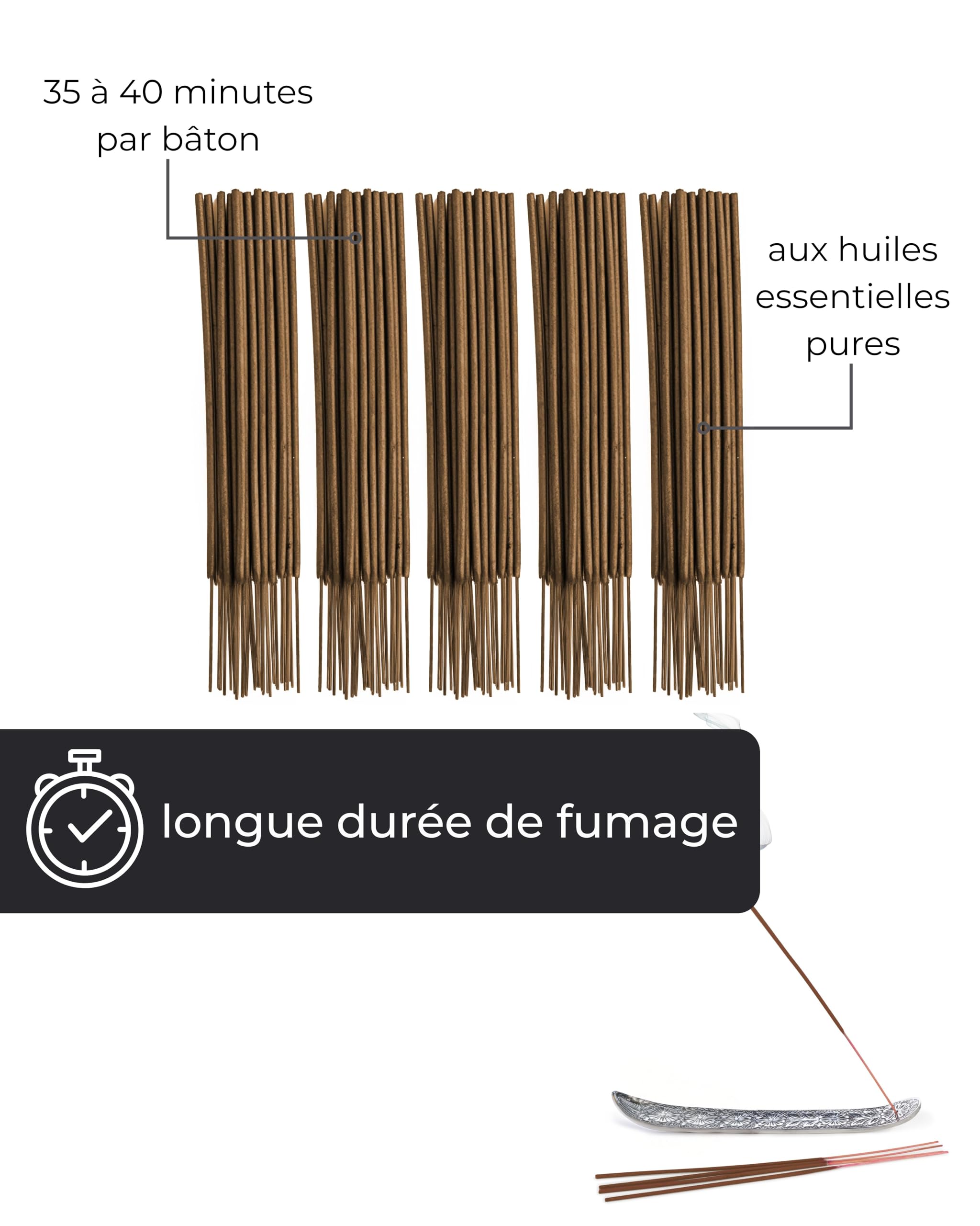 Incensera Encens Lavande 100 Batonnets Naturels Relaxants – Baton Naturel Non Toxique pour Sommeil Méditation Yoga
