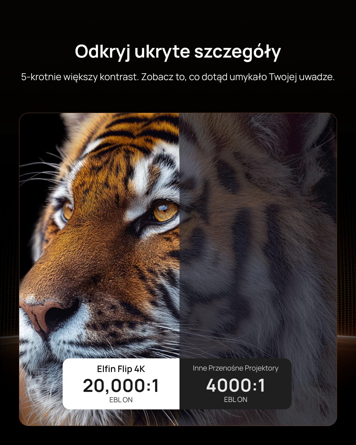 XGIMI Elfin Flip 4K, Przenośny 4K projektor,1600 ISO, Google TV | Potrójny laser, 20000:1, 110% BT.2020, 1ms VRR ALLM, 150° stand, 7W HK. Do domu, gier i outdoor.