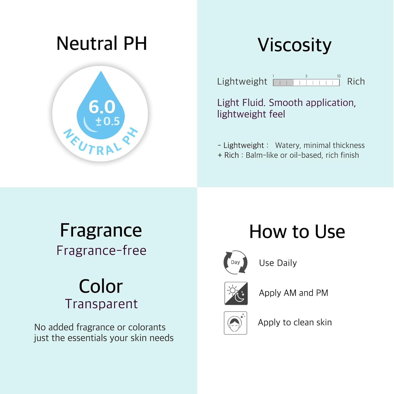 Niacinamide 20% Facial Serum with Zinc PCA 2% & Tranexamic Acid 2%, Pore Minimizer Oil Control Serum for All Skin Types - Korean Skincare, 2 Fl Oz (60ml)