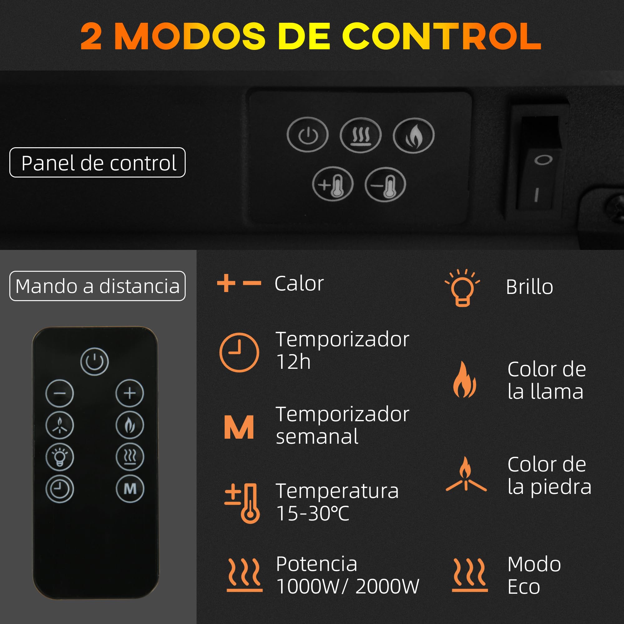 HOMCOM Chimenea Eléctrica 1000W/2000W de Pared o Pie 98x27x54,5 cm Blanco | Chimenea Decorativa, Temperatura Ajustable, Silencioso, Temporizador, Control Remoto, para Sala 15-25 m²