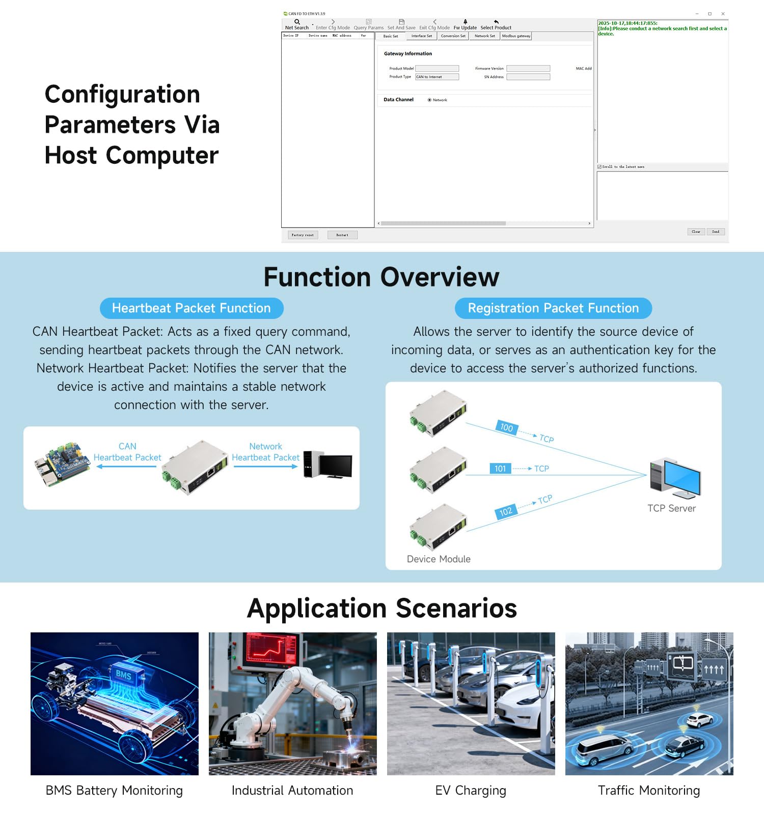 Waveshare Can FD Protocol Converter, Can FD to ETH Bidirectional Data Communication, Supports 5 Data Conversion Modes and Can 2.0A/2.0B Protocols, Rail-Mount Support