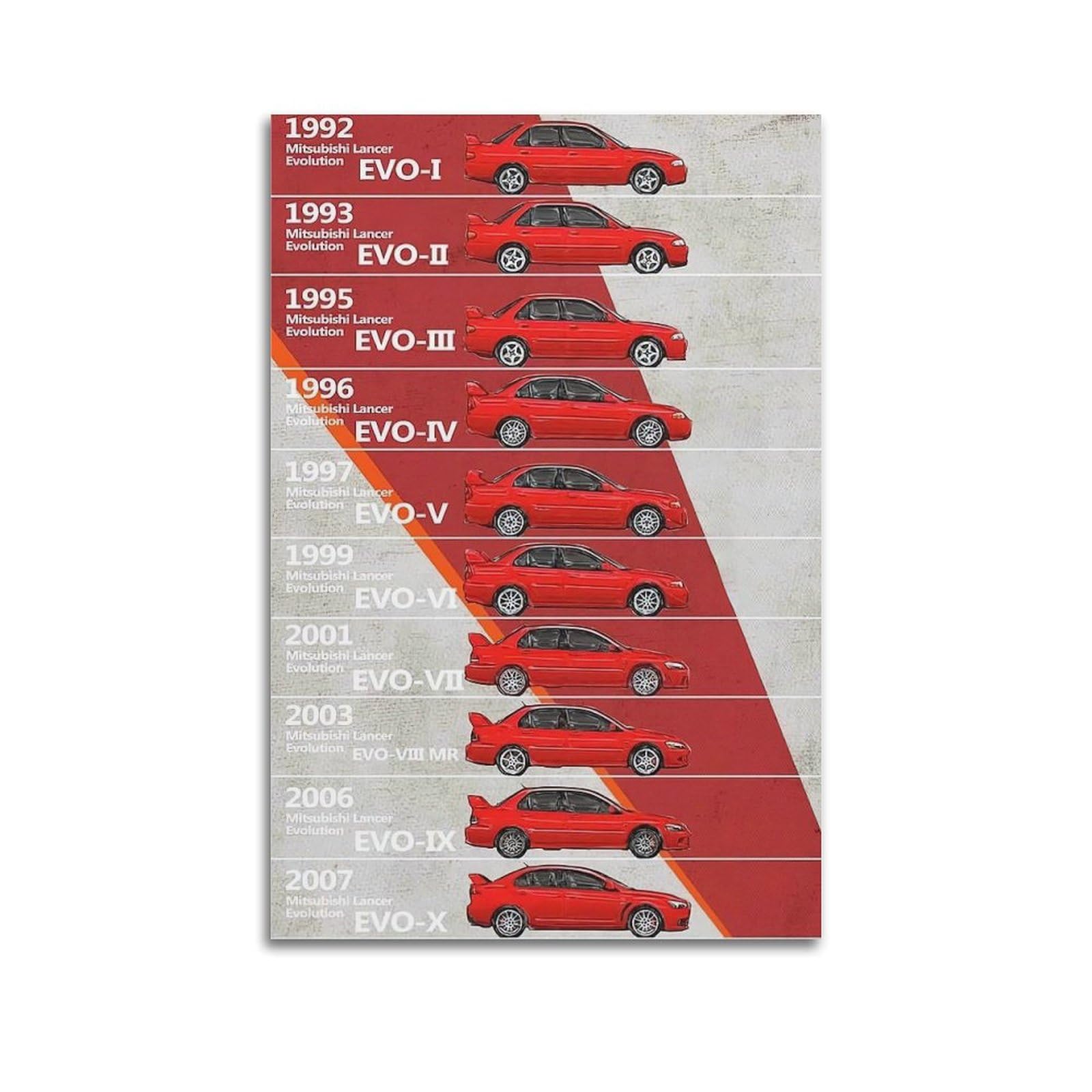 CMHOK JDM Sport Car Poster EVO Evolution Racing Car Decorative Painting Canvas Art Picture 12x18inch(30x45cm)