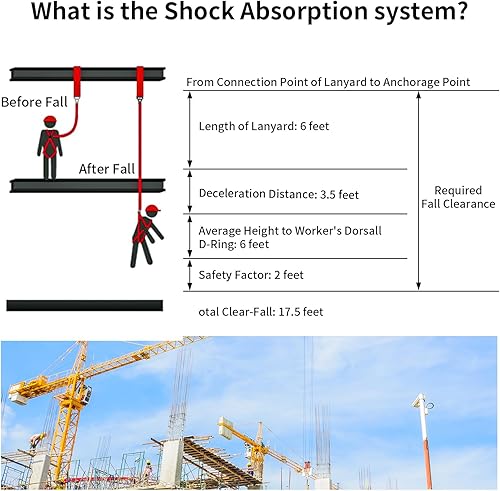 Miniatura 4 de Arnés de seguridad Cordón de protección contra caídas de 6 pies - Cordón de seguridad de doble pierna con absorción de impactos internos para