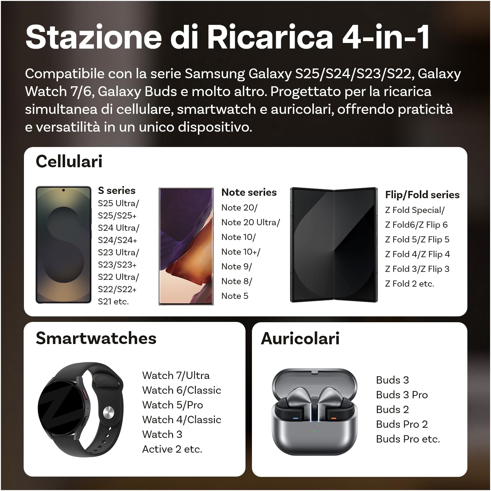 Caricatore Wireless Stazione per Samsung di MMOBIEL – 4 in 1 Supporto Magnetico di Ricarica Rapido Certificato Qi2 per Samsung Galaxy S25/S24/S23/S22, Watch 7/6/5, Buds – Incl. 25W Adattatore - Nero