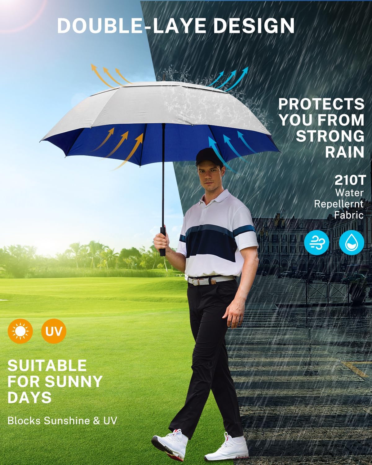 Gonex 54/62/68/72/80 Inch Extra Large Golf Umbrella, Automatic Open Travel Rain Umbrella with Windproof Water Resistant Double Canopy, Oversize Vented Umbrellas for 2-3 Men and UV Protection, Multiple Colors