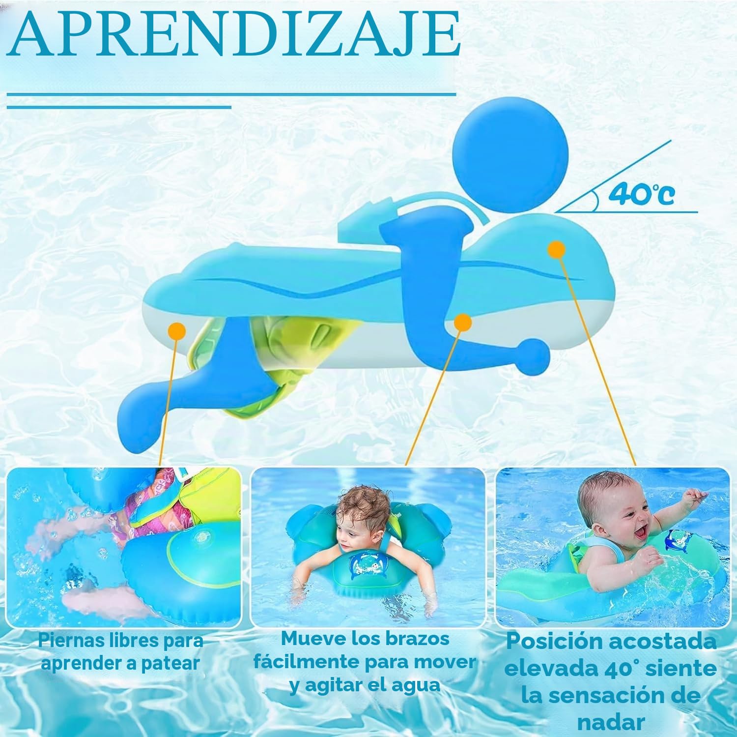 Flotador Bebe Inflable, Flotador Bebé con Parasol Extraíble, Nuevo Piscina Bebe de Protección Solar Antivuelco, Flotador Portátil Ajustable para Piscina de Bebé para Niños de 6 a 36 Meses