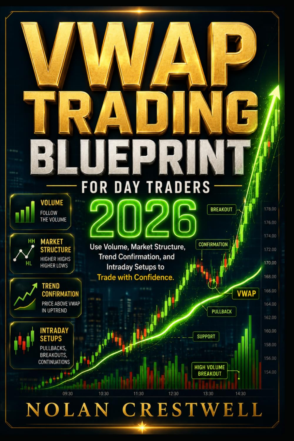 VWAP Trading Blueprint for Day Traders 2026: Use Volume, Market Structure, Trend Confirmation, and Intraday Setups to Trade with Confidence