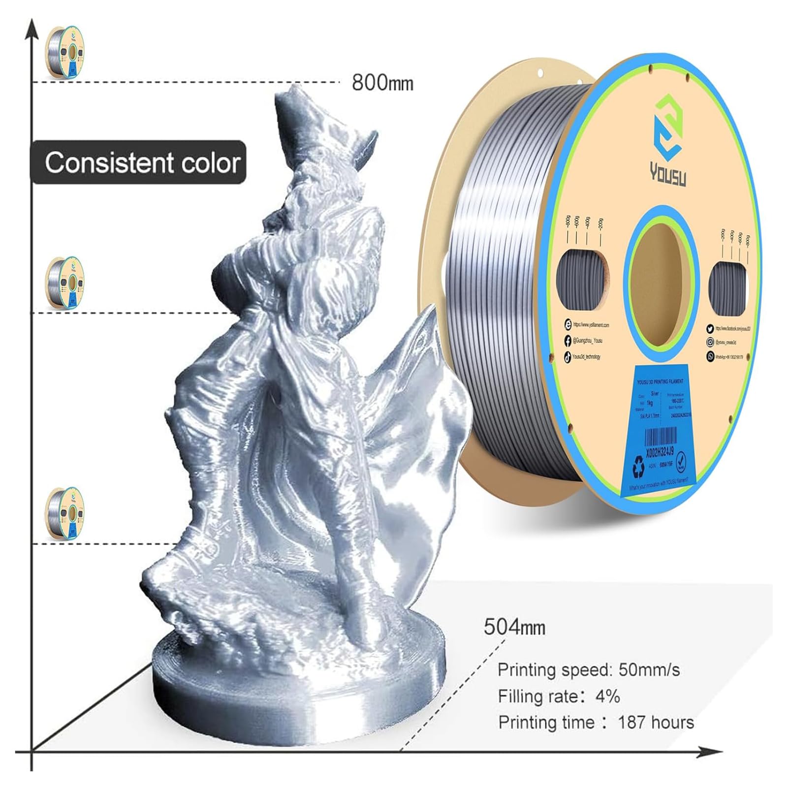 YOUSU Filamento PLA de Seda para Impresora 3D de 1,75 mm, Filamento de Impresora 3D PLA de Seda Dorada, Precisión Dimensional / 0,03 mm, Acabado Metálico Brillante con Paquete (Azul)