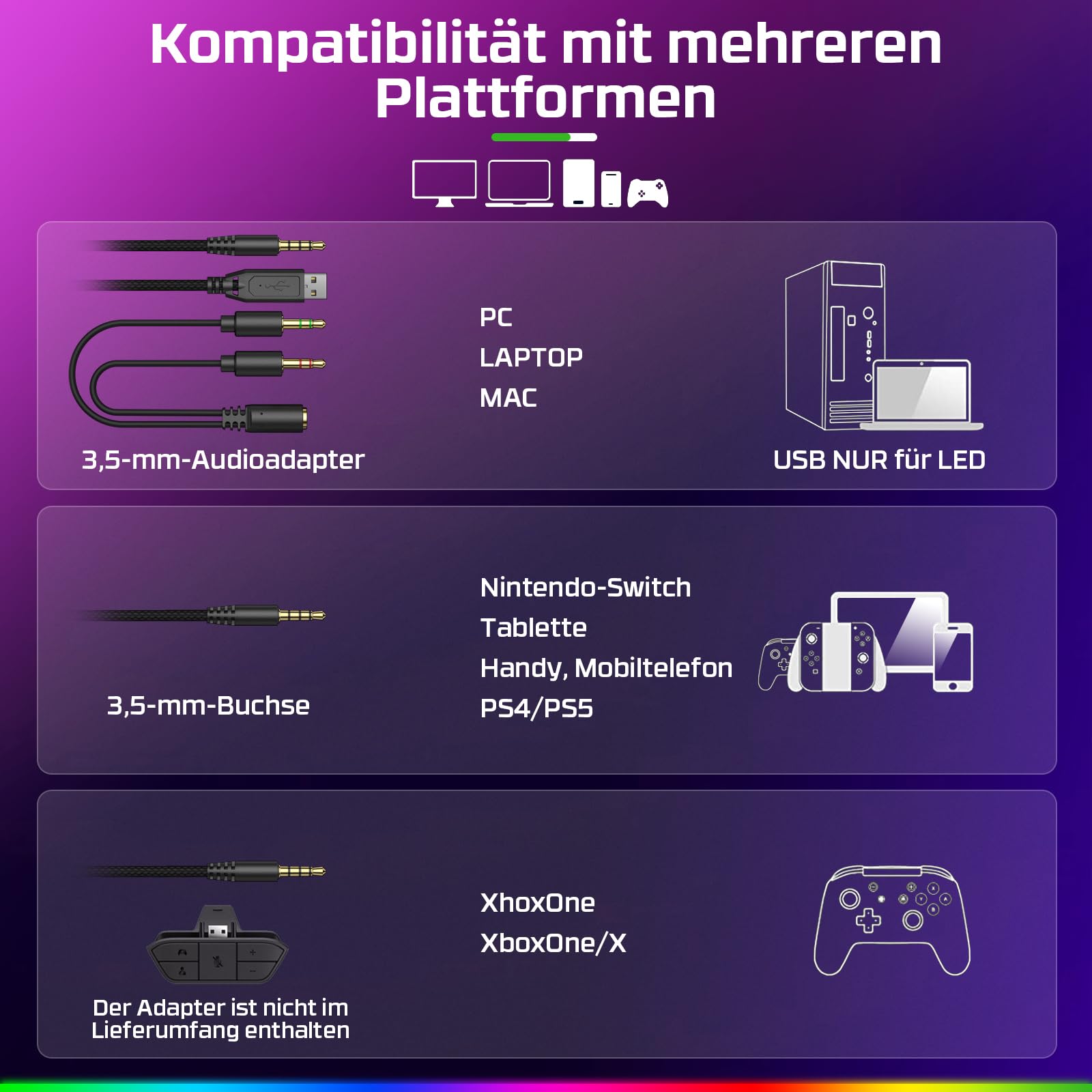 Fachixy FC100 Gaming Headset für PS4, PS5, PC, Xbox, Nintendo Switch, Gaming Kopfhörer mit Kabel und RGB Licht, Stereo Surround Kopfhörer mit Mikrofon, Noise Cancelling Gamer Headphones - Weiss-ROSA