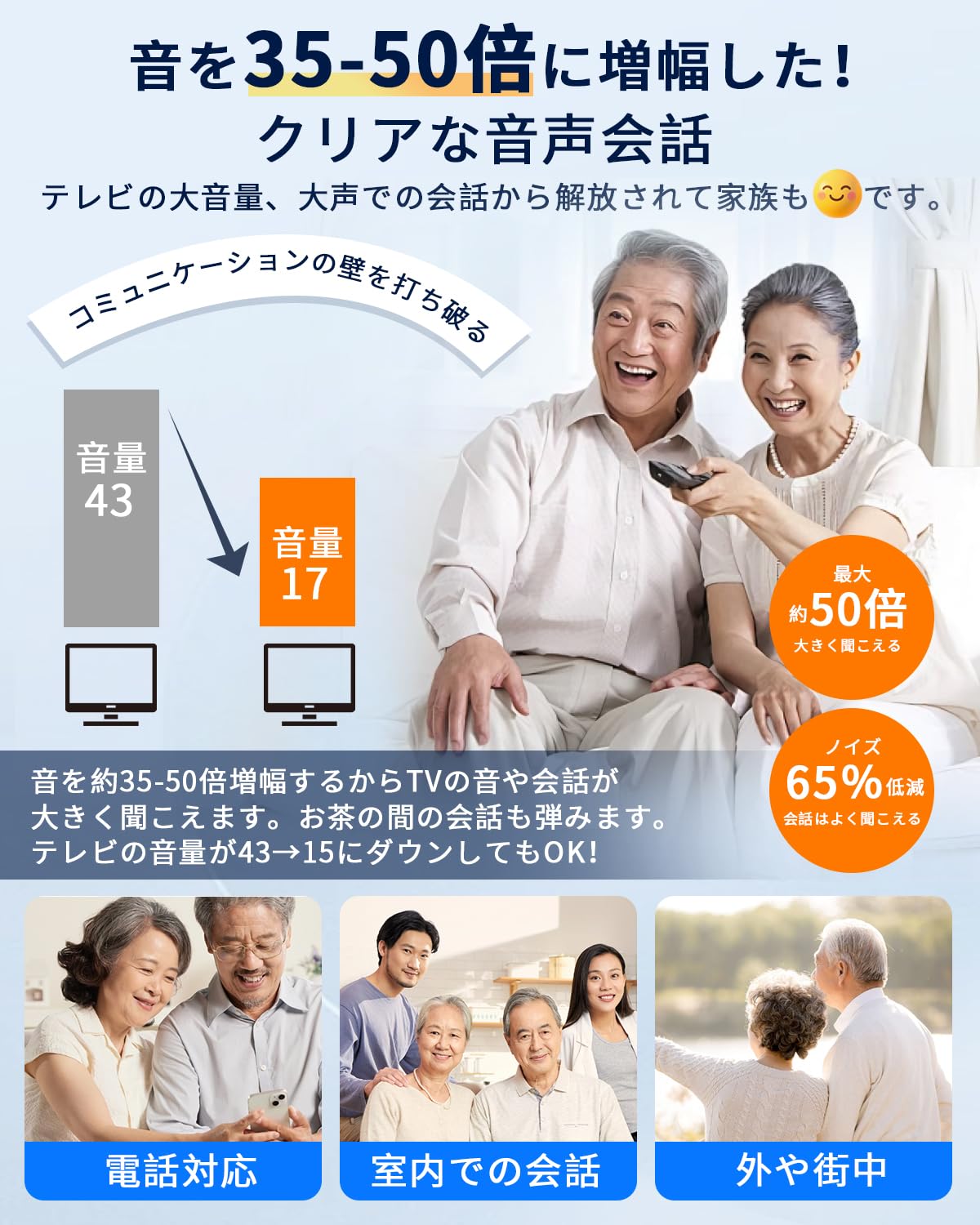Amazon.co.jp: 集音器 高齢者 しゅうおんき【2026登場・音量増幅