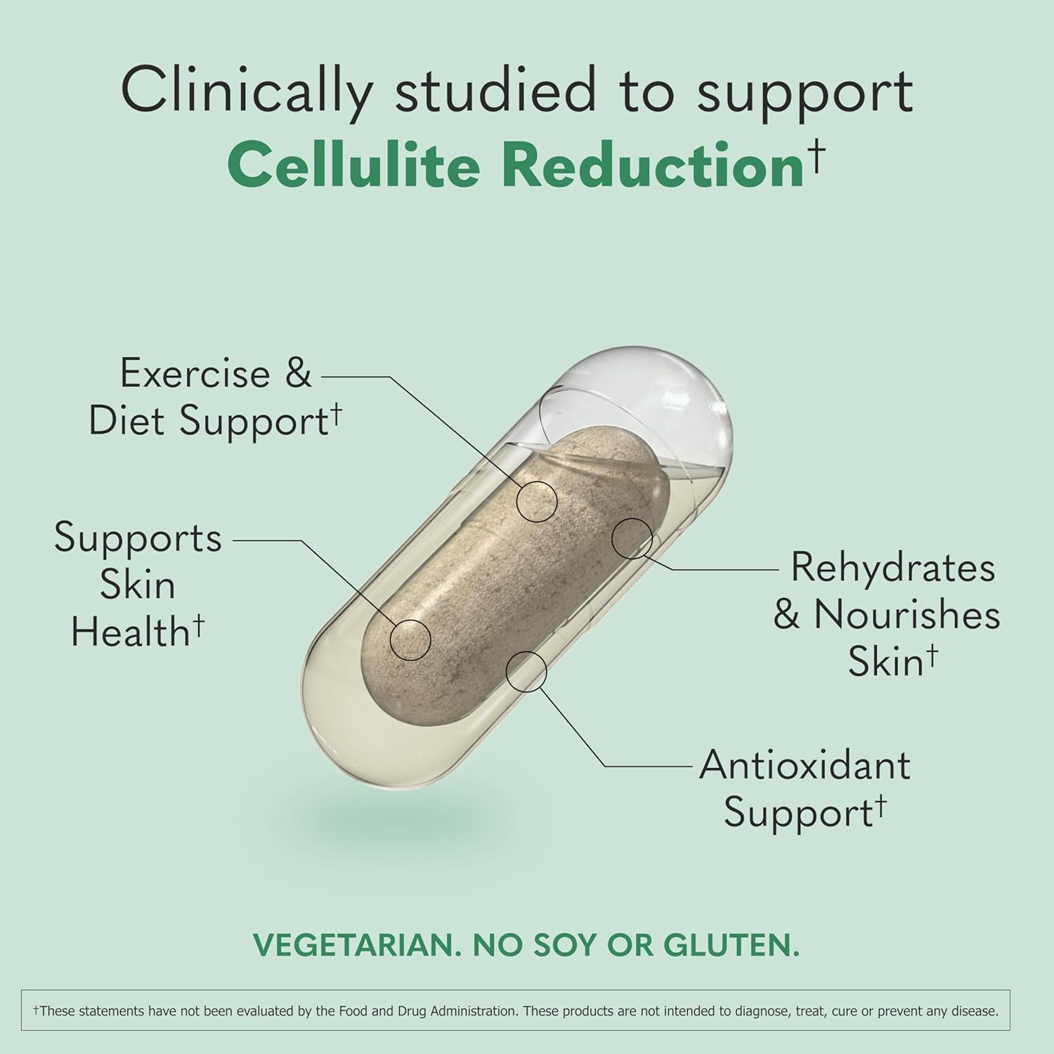 Garden of Life Skin Smooth DuoCaps 30ct - Image 5