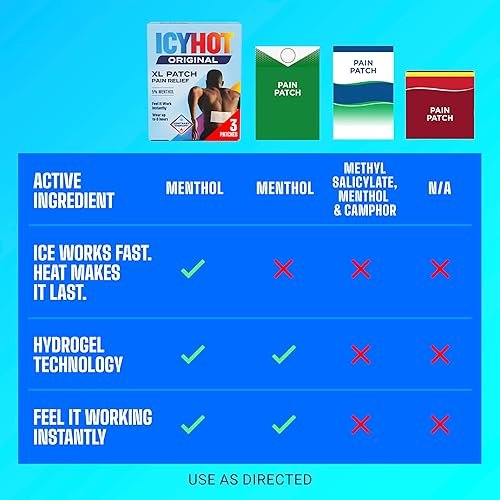 Vista 9 de Icy Hot Parche original para aliviar el dolor, tamaño XL, cómodos parches de tela con mentol 5%, terapia de contraste de hielo y calor para áreas