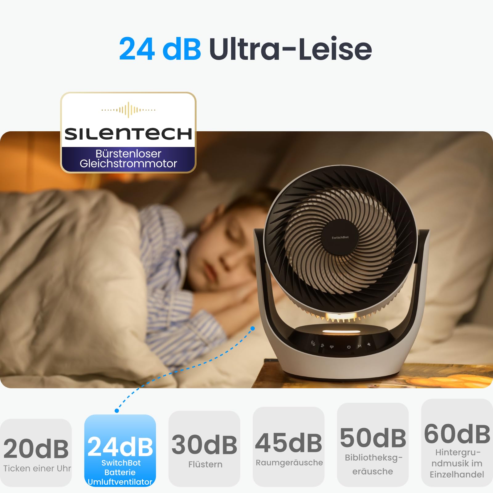 SwitchBot USB Tischventilator, leiser 24 dB Umluftventilator, Kompatibel mit Alexa/Google/Siri, 4 Modi, 9-Std-Timer