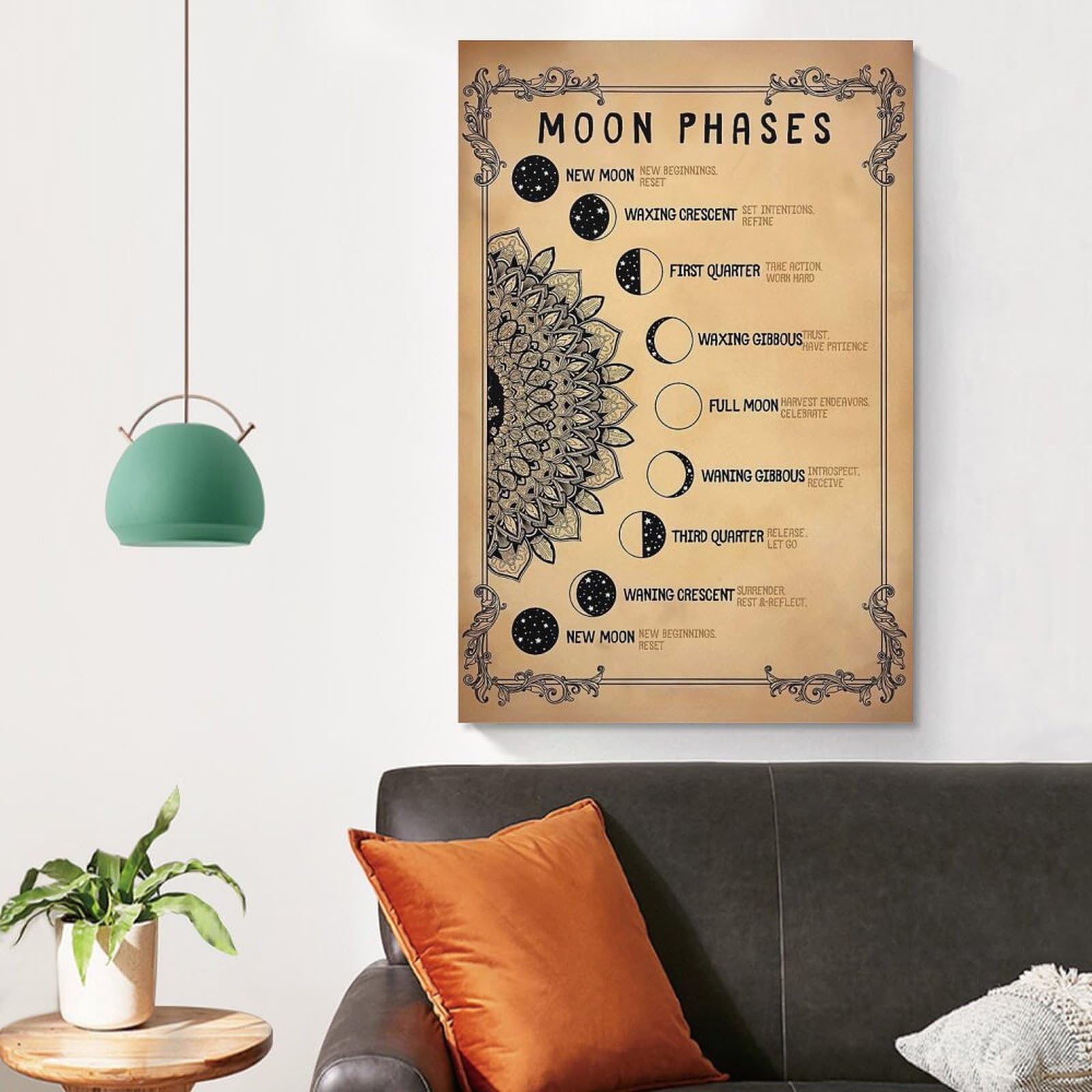 Quadro su tela con fasi lunari, ciclo lunare celeste, decorazione con