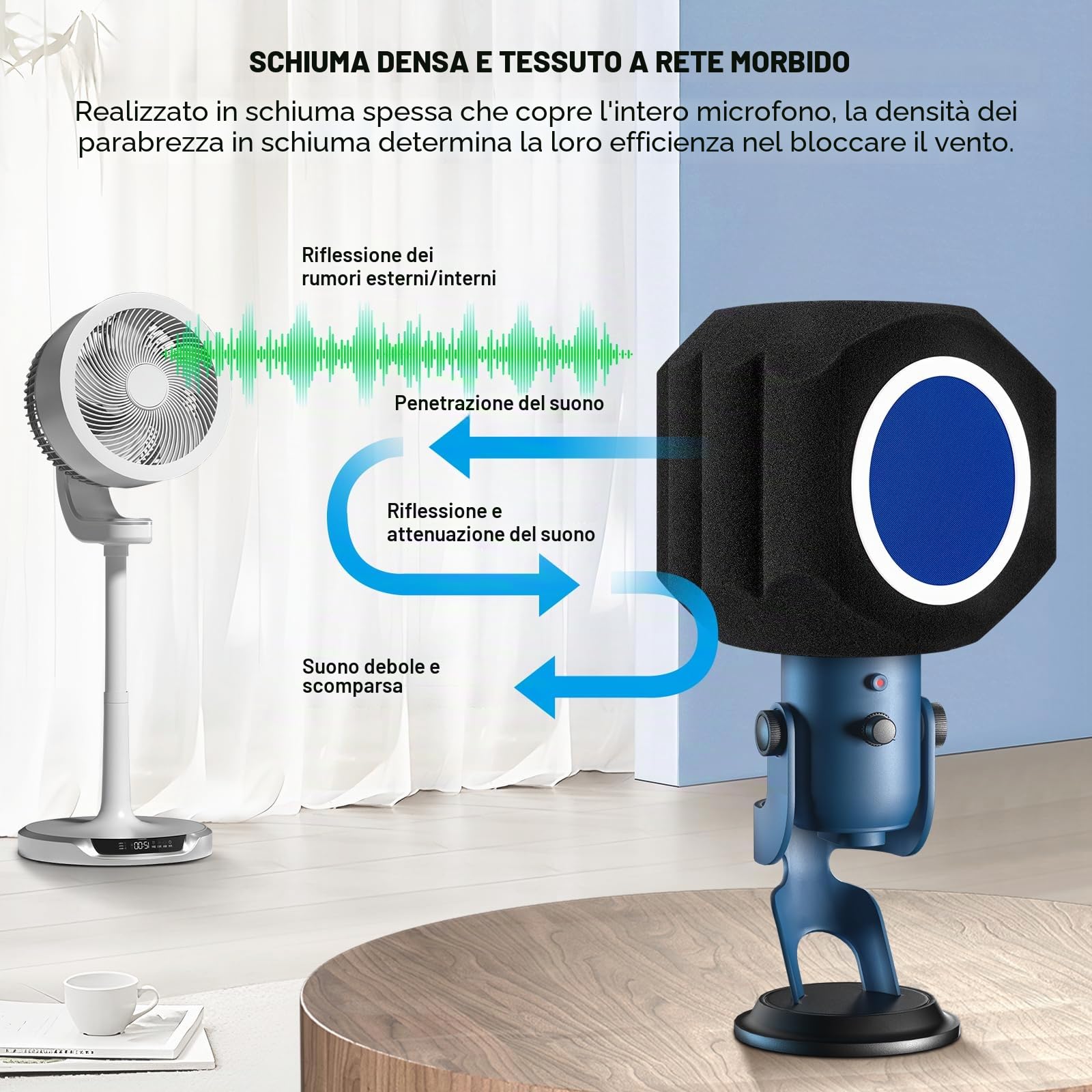 GDPONRM - Filtro anti-pop per microfono con schermo anti-vento, isolamento acustico per microfoni da studio, schiuma fonoassorbente con design a sigillo a cinque lati per ridurre efficacemente rumore