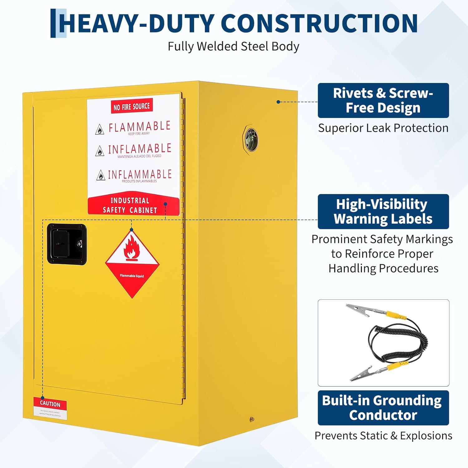 Hipicute Flammable Safety Cabinet, Auto Closing Door & Adjustable Shelves, Fire Resistant Steel Storage for Flammable Liquids, Commercial & Industrial Use, 23" w x 18" d x 65" h