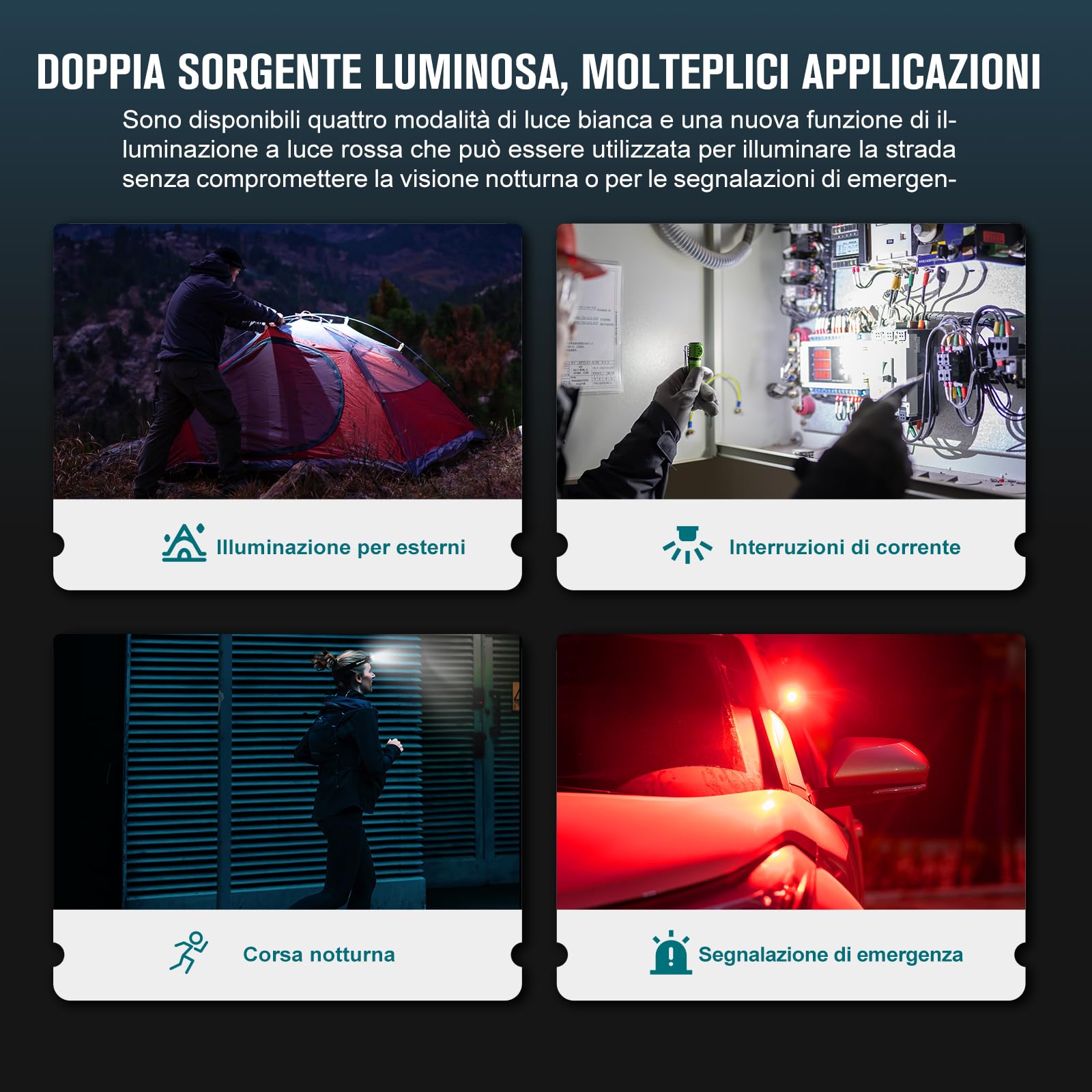 OLIGHT Perun 2 mini Lampada Frontale LED 1100 Lumen Torcia Elettrica Ricaricabile 5 Livelli di luminosità, Regolabile a 180° per Corsa, Jogging, Campeggio, le segnalazioni di emergenza (Verde Lime)