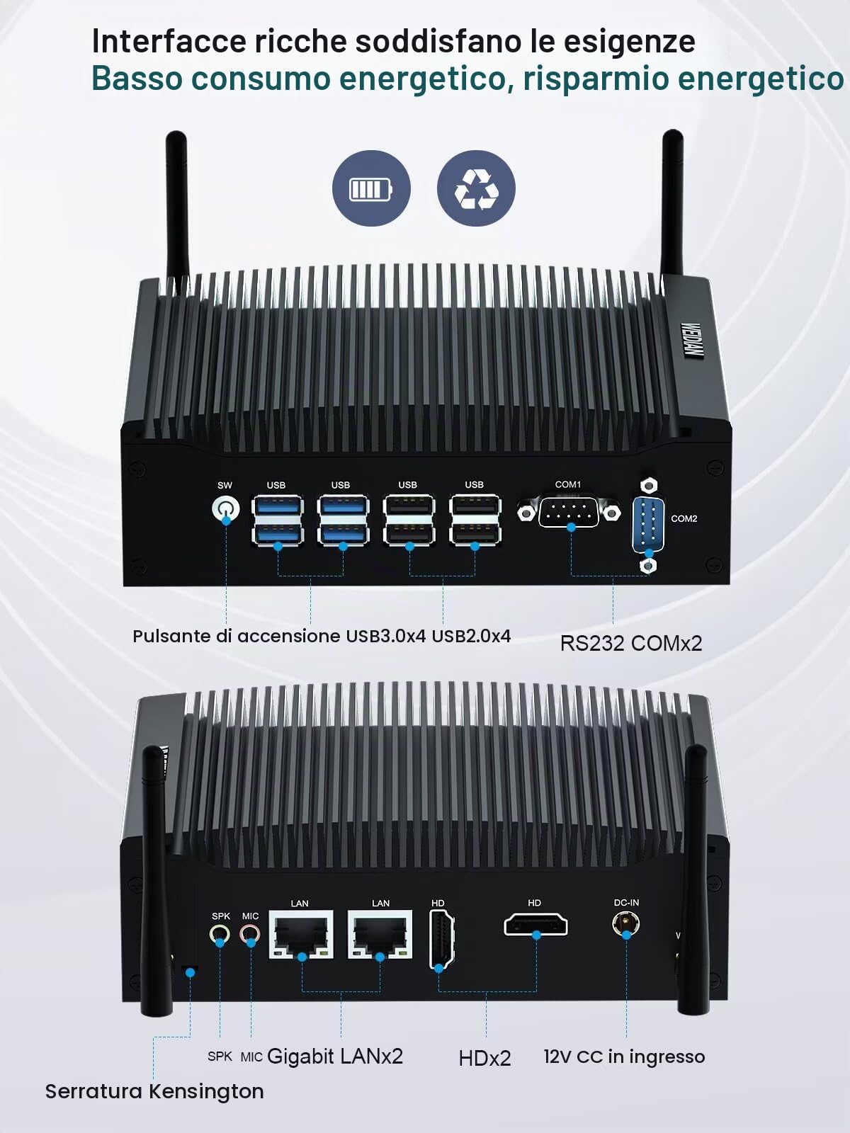 WEIDIAN Senza Ventola Industriale PC, Industriale PC Core i5 8350U, Mini Computer Win 11, Dual HD Display Output, 2RJ45 LAN, 8USB, 2RS232 COM, WiFi, BT, VESA, Linux (8GB RAM 128GB SSD)