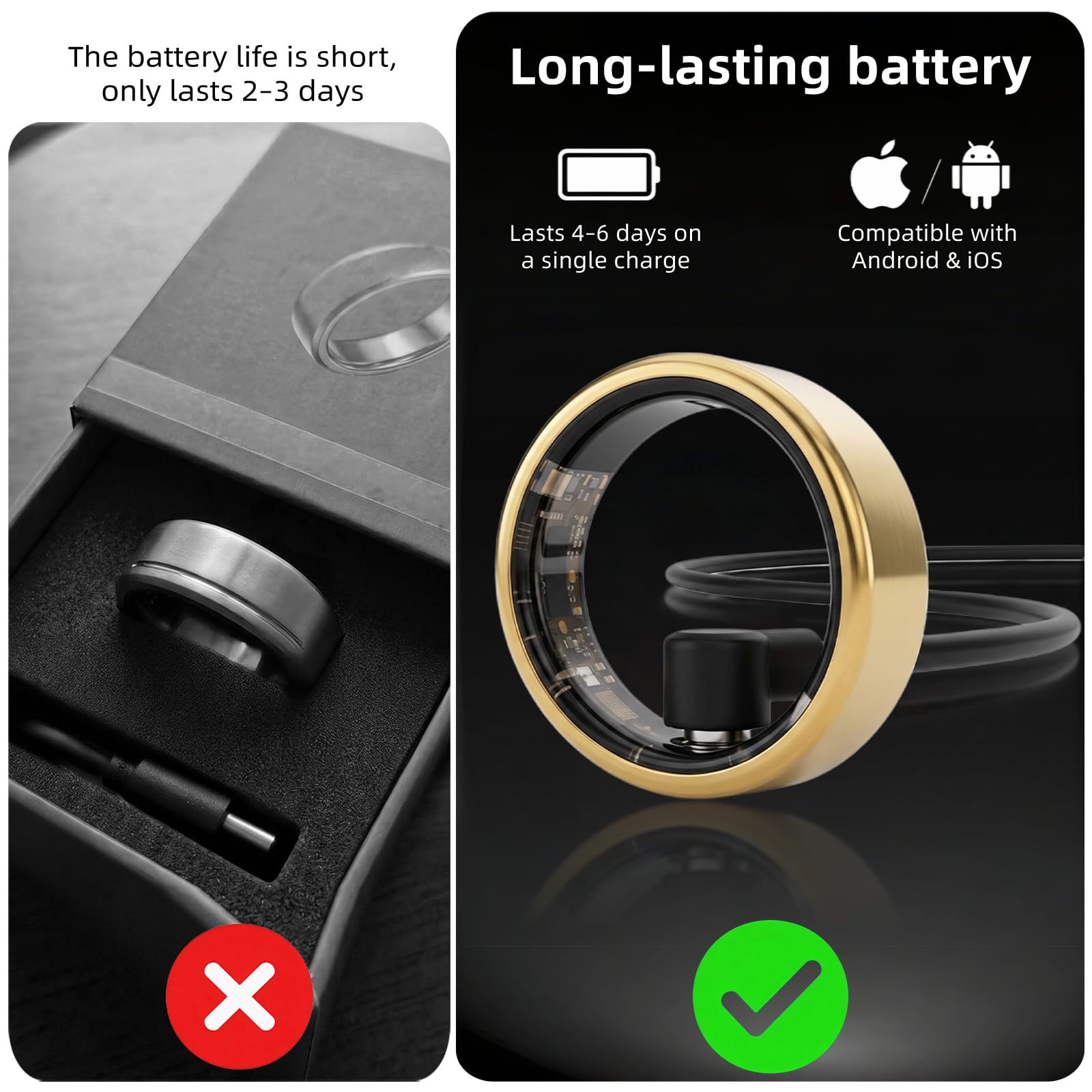 Anillo inteligente para mujeres y hombres, anillo de seguimiento de fitness con estuche de carga, soporta frecuencia cardíaca, HRV, oxígeno en sangre, IP68 impermeable, anillo de seguimiento del sueño