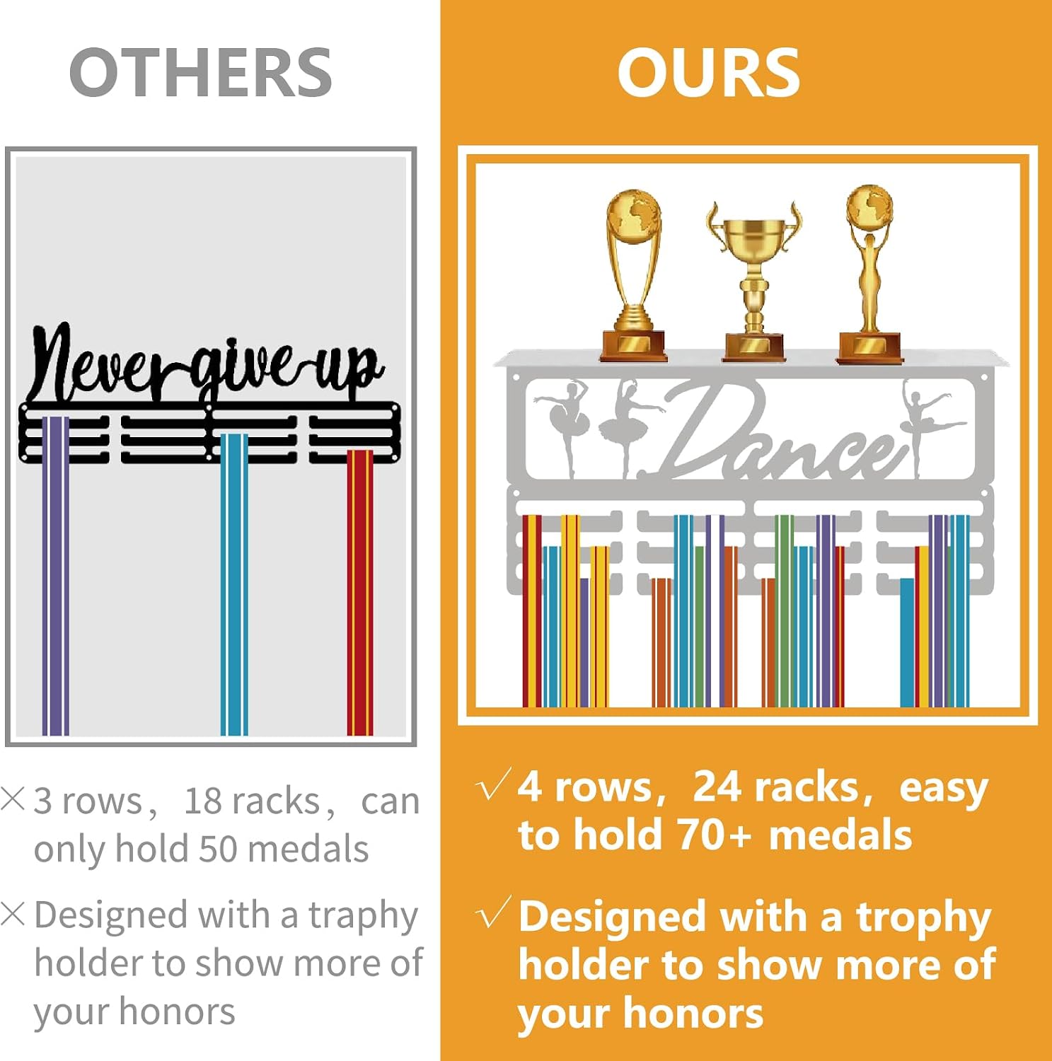 CREATCABIN Dance Sport Medal Holder Iron Medal Storage Rack Wall Mount Decor 3 Lines Separate Hooks Race Awards Organizer for Dancer Athletes Winners Gift 60+ Medals Ribbons Hanging Display 15.8x7.9in