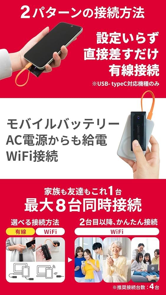 Amazon.co.jp: 【リチャージWiFi】100ギガ付き/365日 ポケット