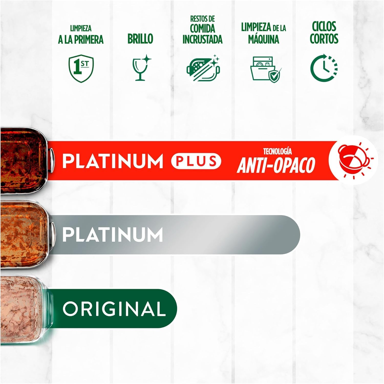 Fairy Platinum Limón, Cápsulas De Lavavajillas Todo En Uno, 126 Cápsulas + Fairy Platinum Plus 59 Cápsulas,Para Los Restos Más Difíciles,Limpia Incluso La Grasa De Los Filtro(El embalaje puede variar)