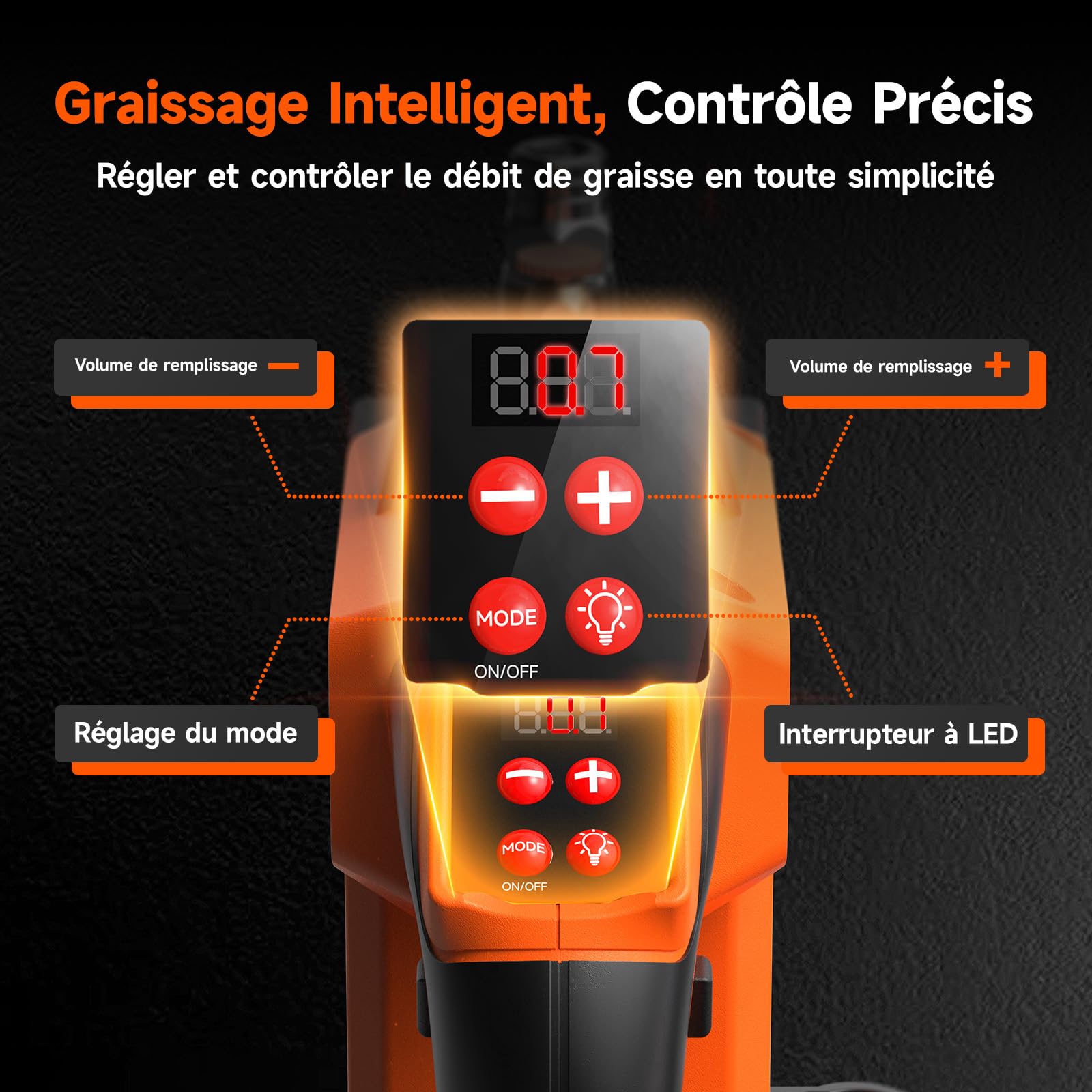 TaskStar Pompe à Graisse électrique: Pompe a Graisse Améliorée avec Contrôle Automatique du Volume de Graisse, 2 Batteries, 3 Coupleurs - Efficace pour Les Tracteurs, Les Camions et Les Machines