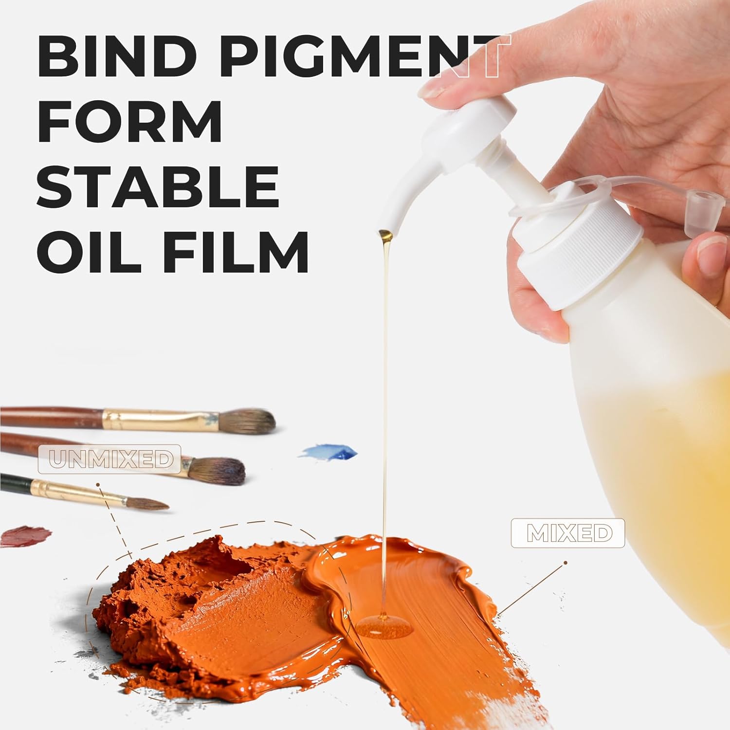 Nicpro Refined Linseed Oil for Painting, 33.8oz/1000ml with Pump, Oil Painting Medium for Thinning Oil Paints & Glazing, Improves Flow, Transparency & Gloss, Linseed Oil for Wood Finish