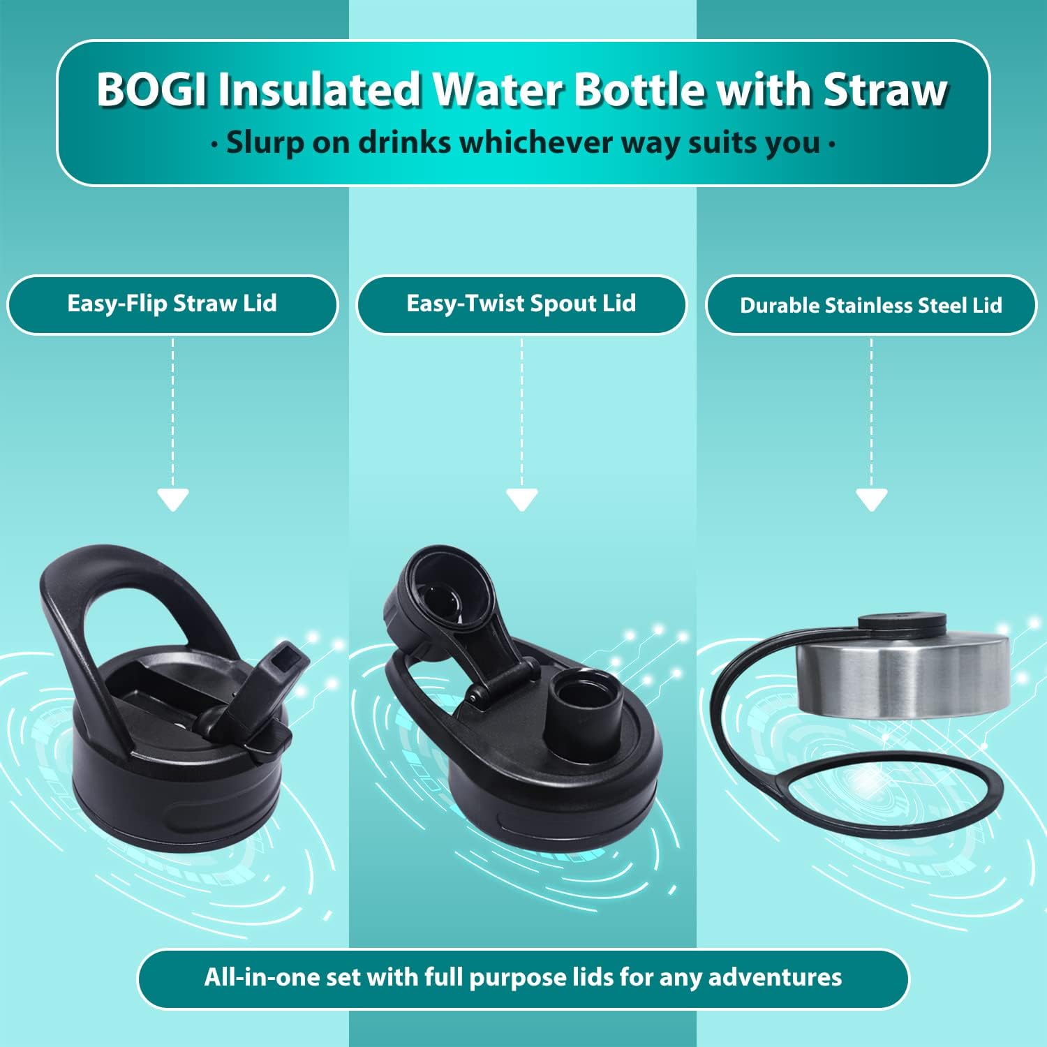 BOGI 40oz Insulated Water Bottle, Double Wall Vacuum Stainless Steel Water Bottle with Straw and 3 Lids, Sweat-Proof Wide Mouth Steel Water Bottle Keeps Hot or Cold for Sports Gym Office (Mint) - Image 5