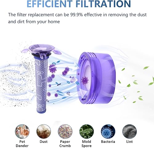 Miniatura 4 de Filtro de repuesto compatible con Dyson V8 Fluffy Cordless Vacuum Cleaner modelo SV25, Dyson V8 nueva aspiradora de mano (1 filtros HEPA + 1
