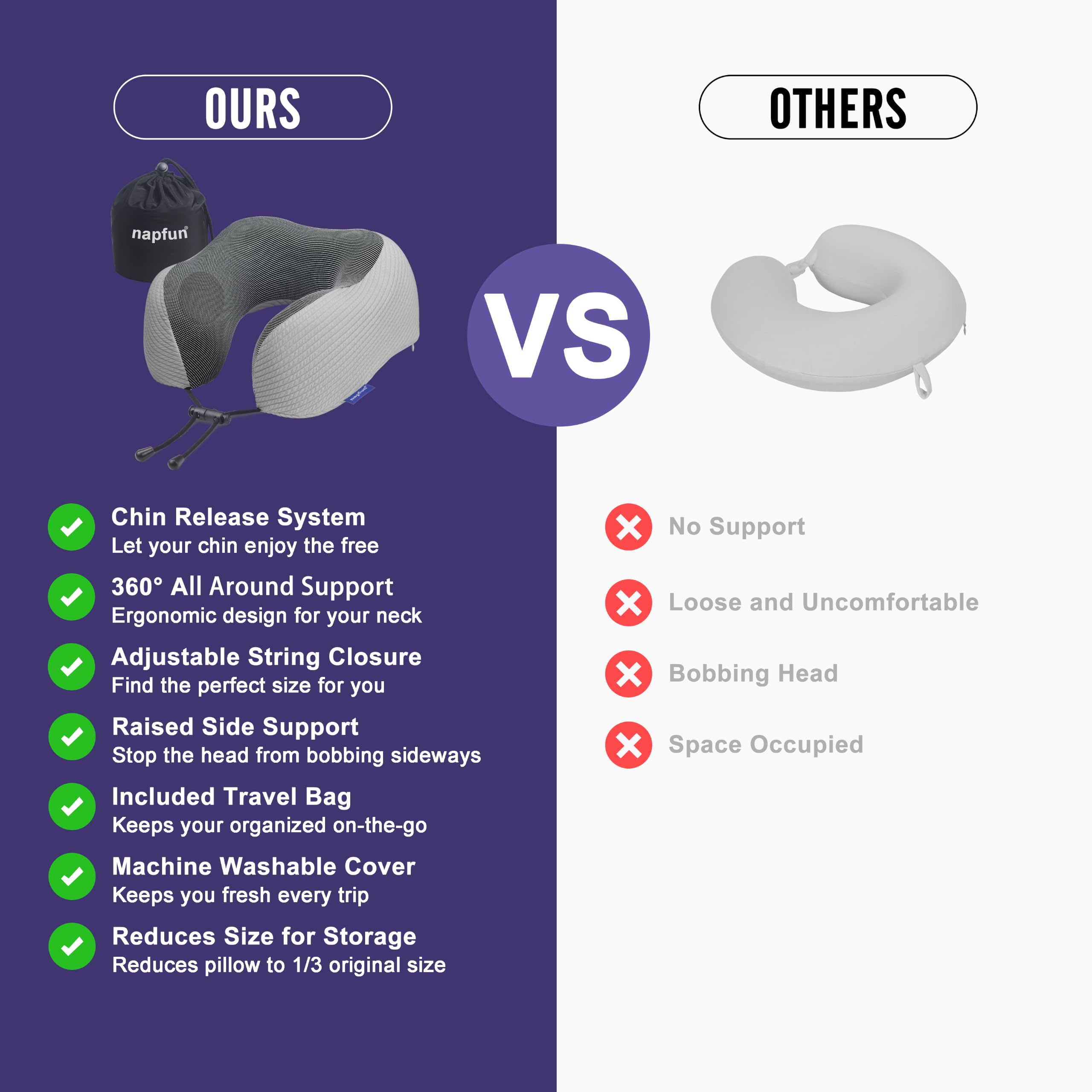 napfun Neck Pillow for Travel, Memory Foam Airplane Pillow, Mist Gray view 4