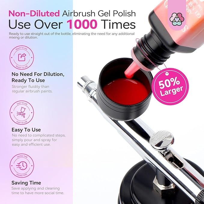 Esmalte en Gel Airbrush SAVILAND Hema-Free 12 Colores Kit Uñas miniatura 8