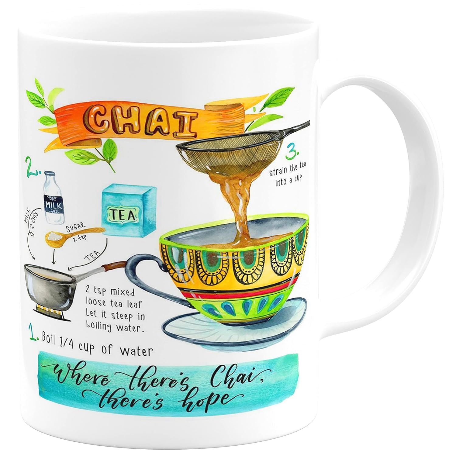 Aastha Imagine Media Ceramic Printed Coffee Mug: Microwave and Dishwasher Safe (17)