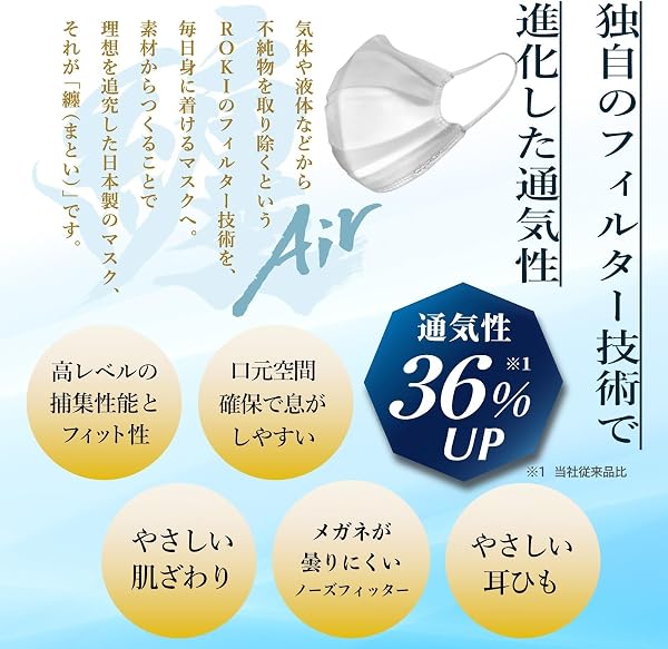 [ROKI] 纏Air 通気性アップ 日本製 不織布 バイカラー マスク 30枚/60枚 ふつう/小さめサイズ 個包装 息がしやすい ロキ フィルターメーカー創作 ますく - 2