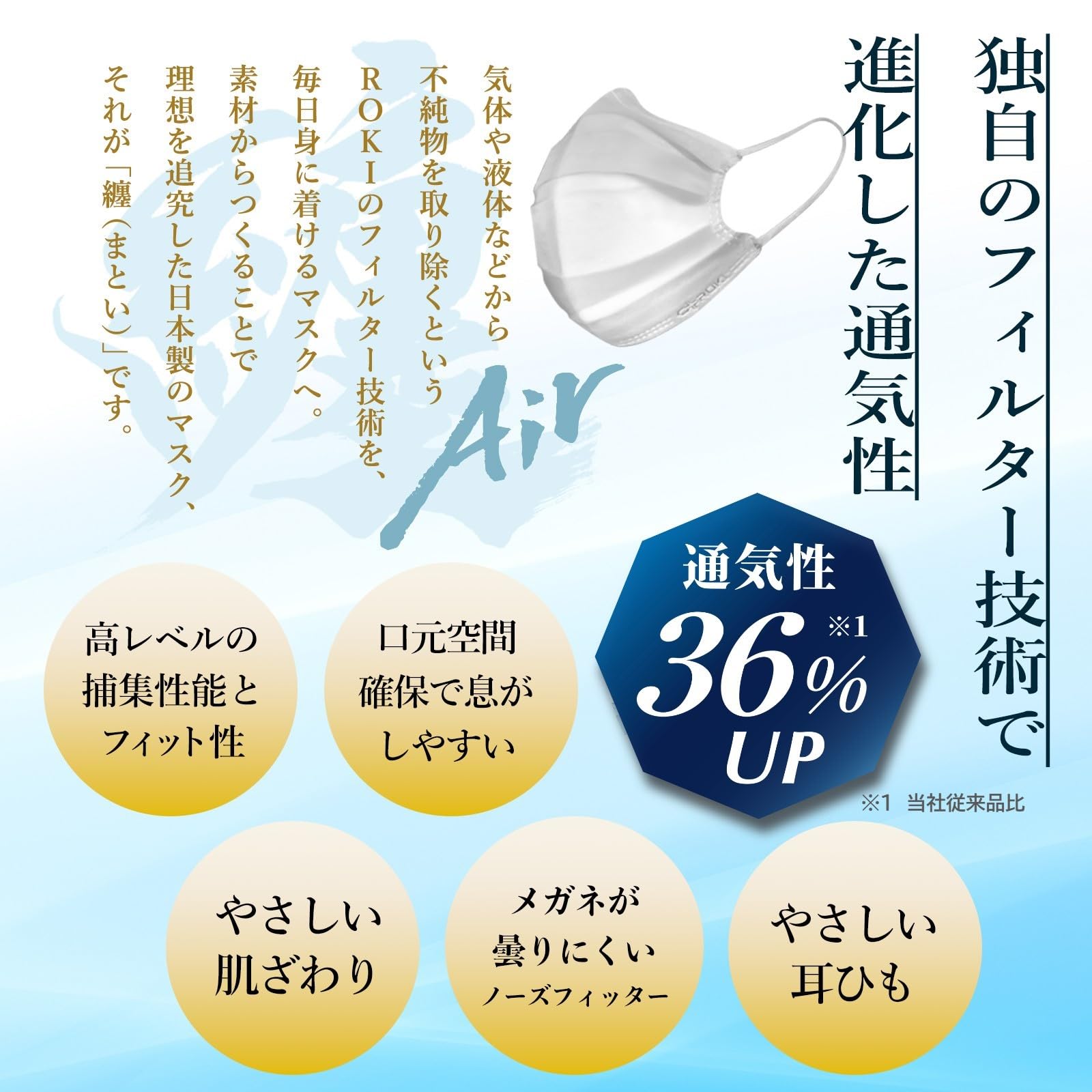 [ROKI] 纏Air 通気性アップ 日本製 不織布 バイカラー マスク 30枚/60枚 ふつう/小さめサイズ 個包装 息がしやすい ロキ フィルターメーカー創作 ますく - 2