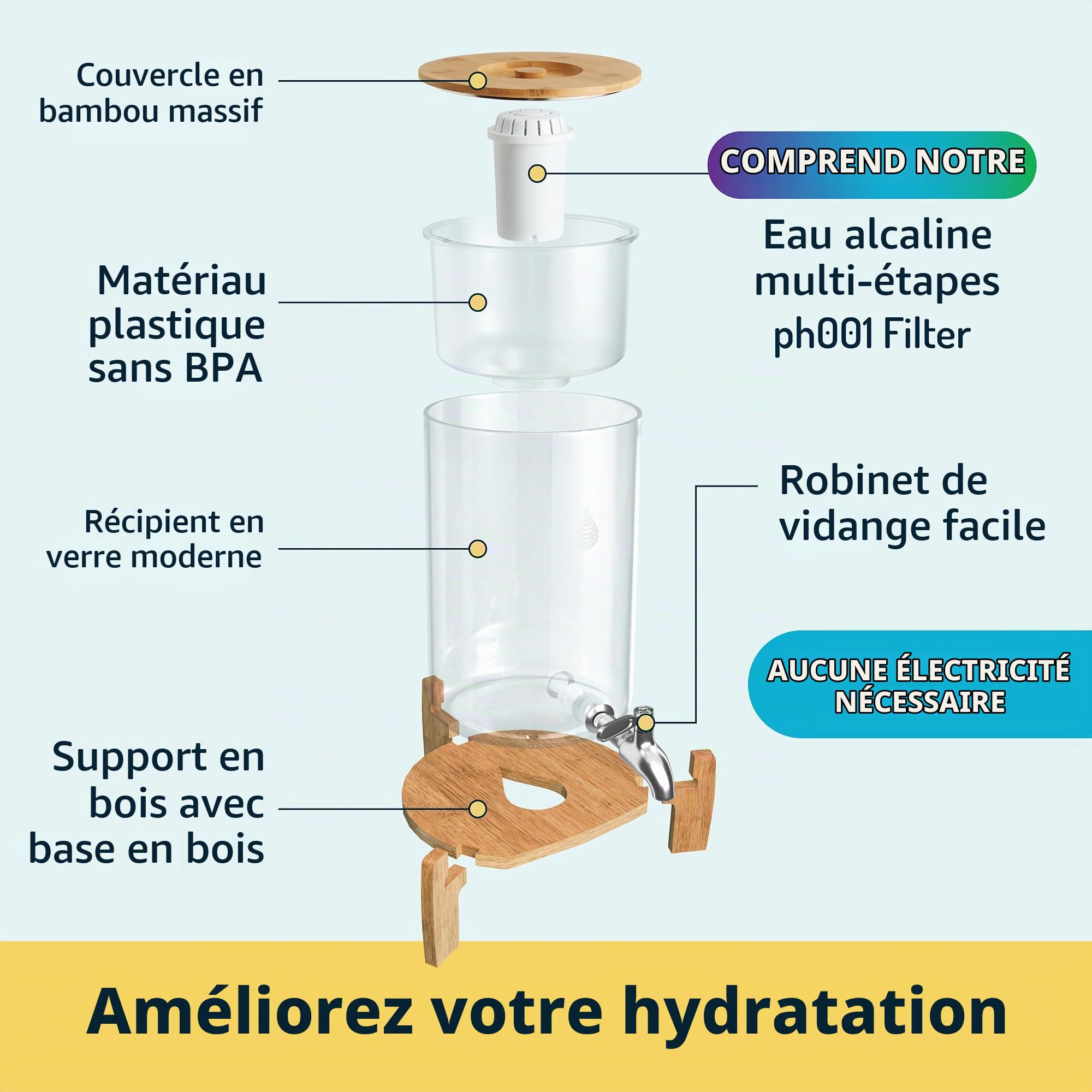 pH RECHARGE - Grand distributeur d'eau filtrée en verre - alcalinisant/ionisant - purifie/adoucit/apporte des minéraux/élimine chlore et polluants/augmente le pH - modèle 2020-9 l