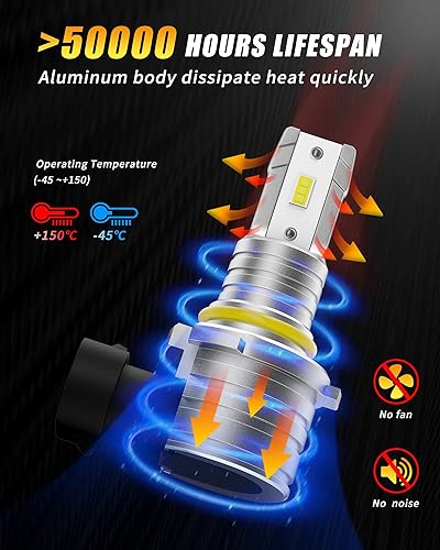 Miniatura 5 de AILEO Bombillas LED antiniebla 9005, 6500 K, blanco frío, 350% más brillante, 8000 lúmenes, 40 W, súper brillante, inalámbrica, sin ventilador,