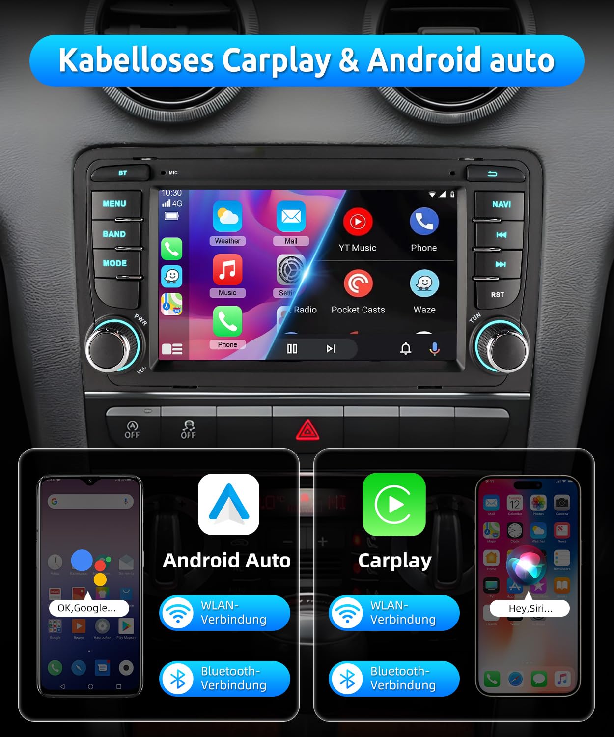 ESSGOO Autoradio für Audi A3 8P, S3 8P, RS3 8PA | 2+64GB Android 15, 7 Zoll Touchscreen, Wireless CarPlay & Android Auto, GPS/WLAN, Bluetooth 5.0, DSP