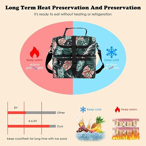 Miniatura 4 de PBRO Lonchera térmica de doble cubierta para mujer, lonchera grande reutilizable con cinturón de hombro ajustable, bolsillos laterales, lindas hojas