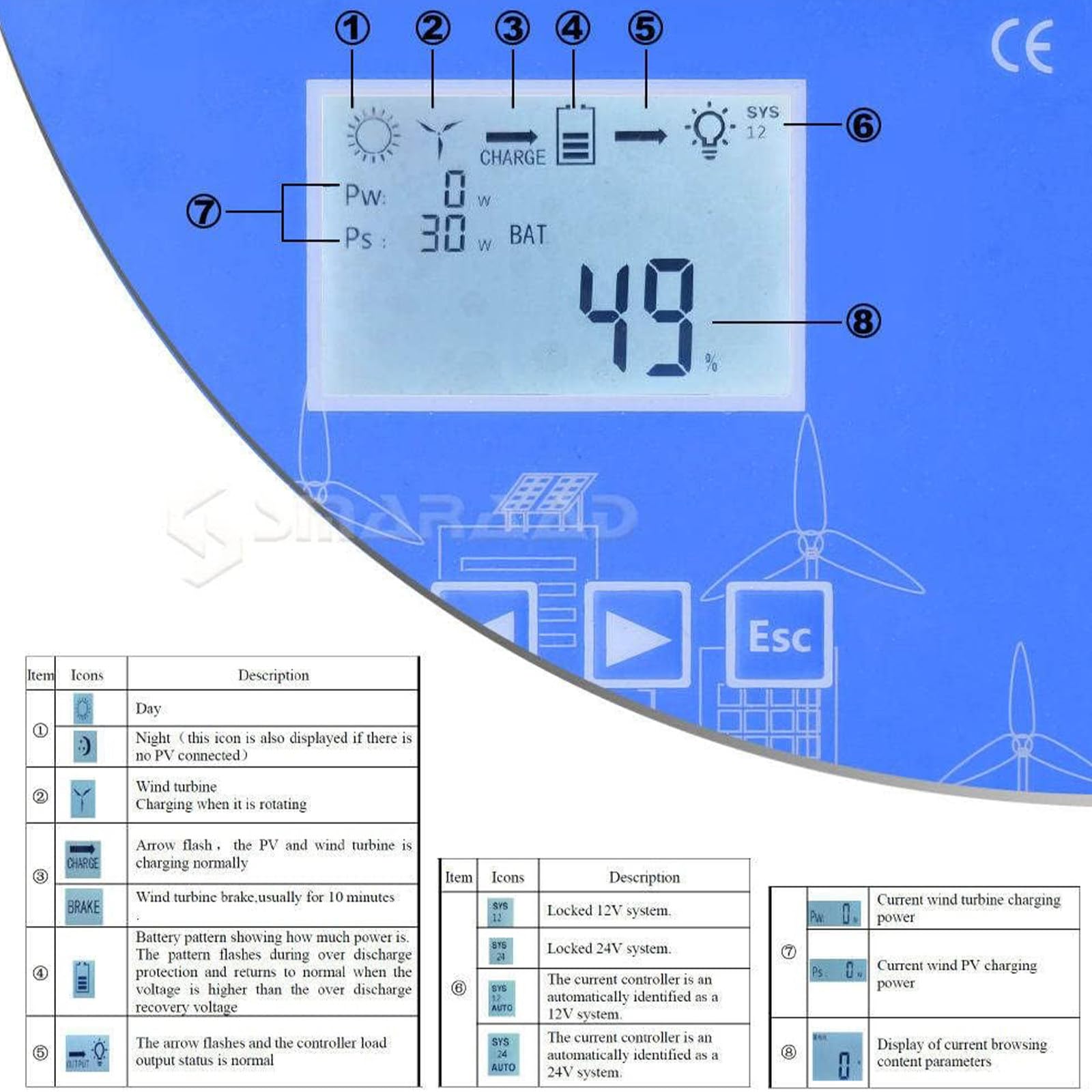 Hybrydowy regulator ładowania MPPT do systemów turbin wiatrowych i paneli słonecznych, automatyczne wykrywanie 12 V/24 V, zarządzanie energią poza siecią