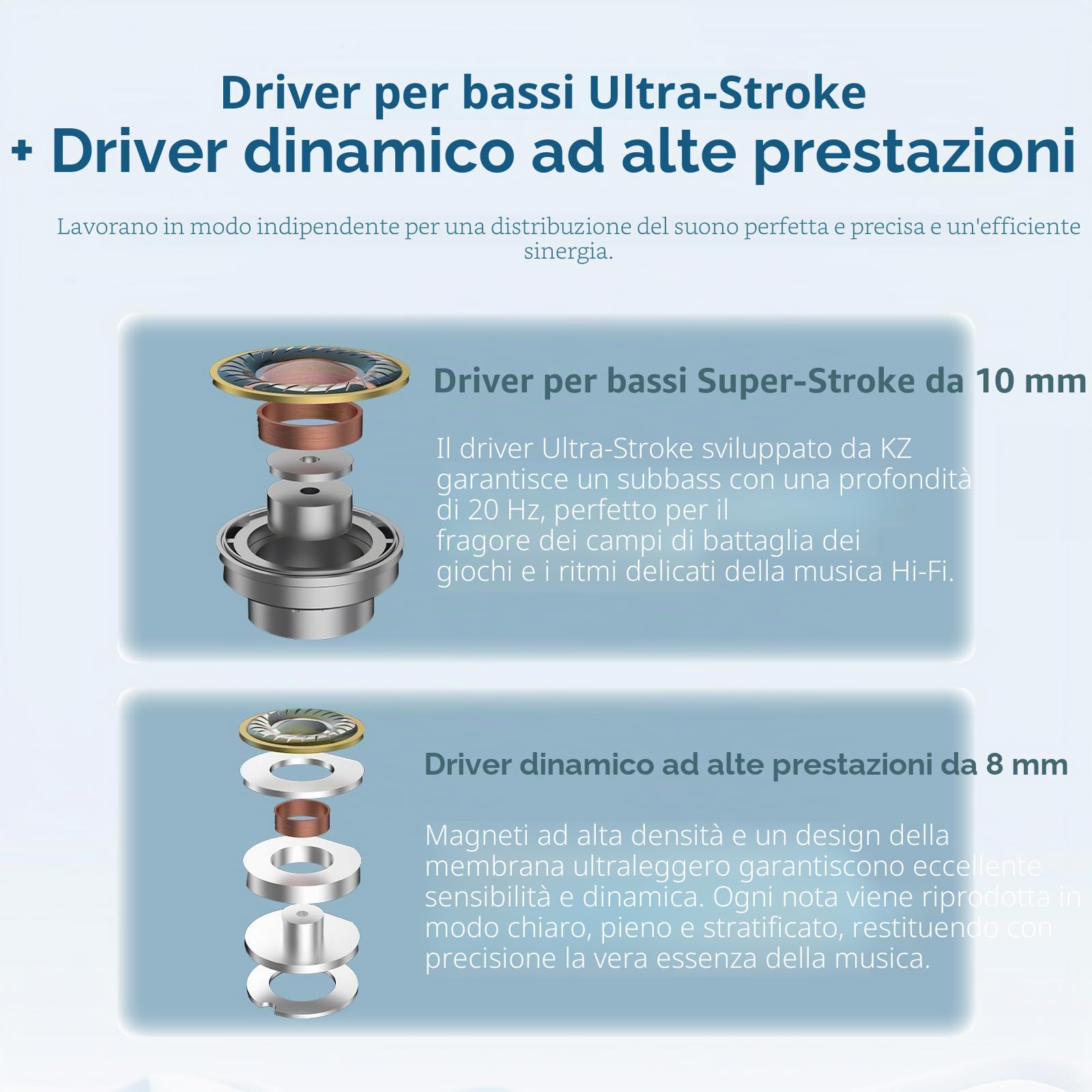 KZA COUSTICS KZ Duet - Auricolari in-ear, con doppio driver dinamico, per gaming, bassi HiFi, microfono con riduzione del rumore, cavo argentato, per PC, console, dispositivi mobili