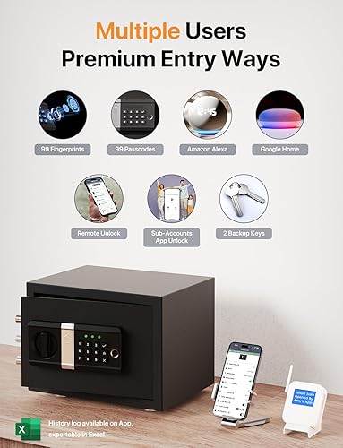 Miniatura 7 de FORFEND Smart Home Safe  Caja fuerte WiFi con bloqueo de aplicaciónalarma  Comando de voz, alarma de secuestro, detección de manipulaciones, modo