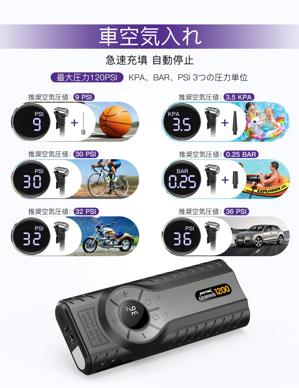 Amazon.co.jp: Nastima Car Jump Starter, Equipped with Electric Air