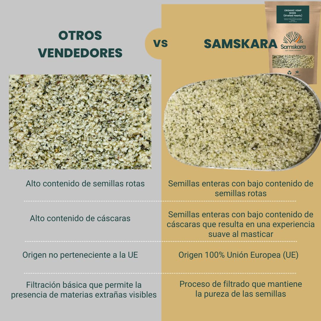 Semillas de Cáñamo Peladas BIO Samskara | Cáñamo Semillas Origen UE | Fuente de Omega 3 y 6, Proteína Equilibrada | Keto | Hemp Seeds para Batidos, Bowls, Toppings y Snack Saludable - 5kg