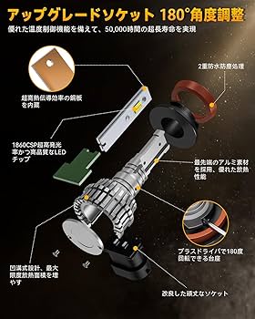 Amazon | 【角度調整可h8 led フォグ レモンイエロー】BORDAN